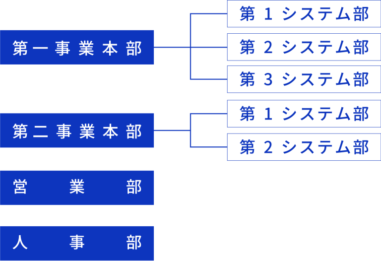 system_img-768×526